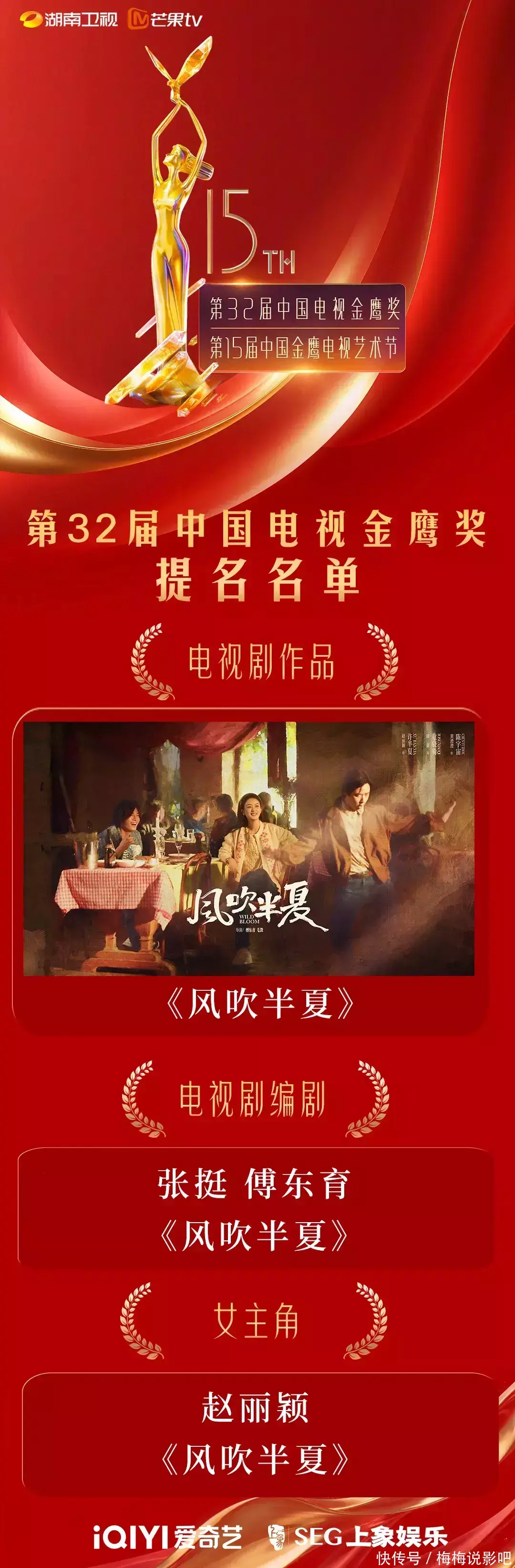 体育游戏app平台生辰今日凭借《风吹半夏》提名金鹰奖视后-开云(中国)kaiyun网页版登录入口